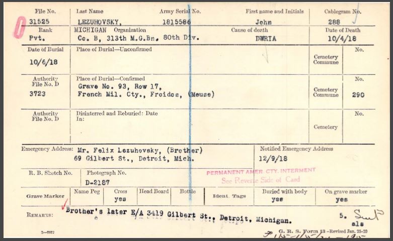 Lezuhovsky John burial card front